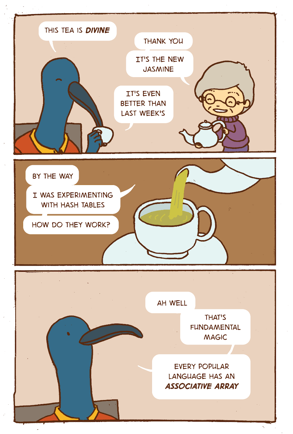 Teatime with Thoth